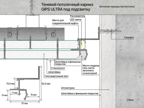 Теневой потолочный профиль GIPS ULTRA NEW под подсветку, БЕЗ ПОКРЫТИЯ фото 2