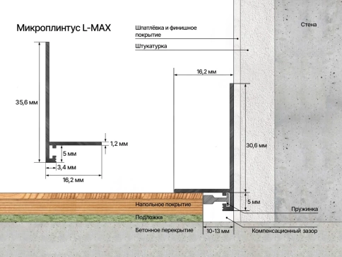 Микроплинтус LACONISTIQ L MAX угловой Серебристый фото 2