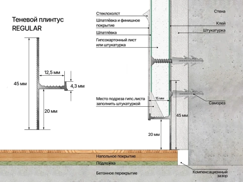 Теневой плинтус LACONISTIQ REGULAR 45 Чёрный анодированный фото 4