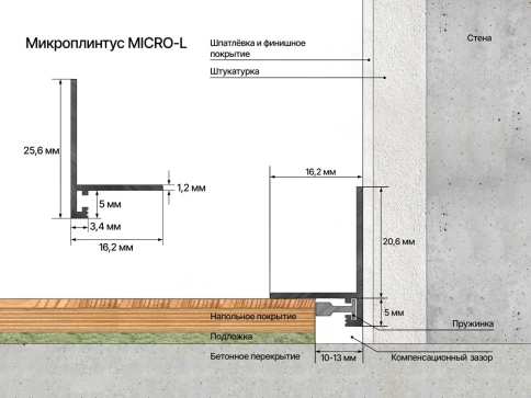Микроплинтус LACONISTIQ Micro-L угловой Без покрытия, Без зажимов  фото 2