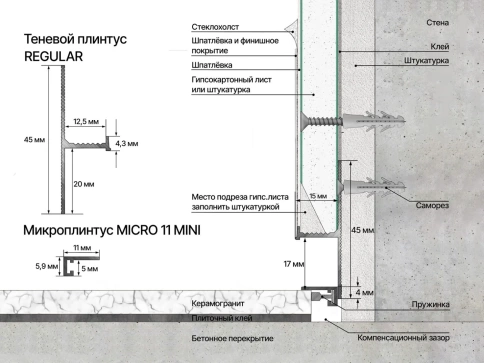 Теневой плинтус LACONISTIQ REGULAR 45 Чёрный анодированный фото 2